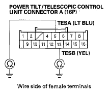 G05488280