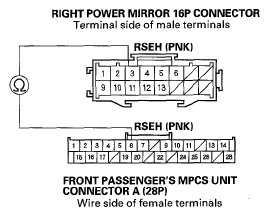 G05488309