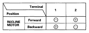 G05489171