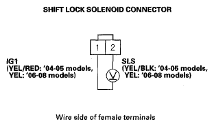 G05491499