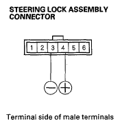 G05491502