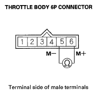 G05495102