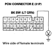 G05495795