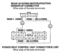 G05497272