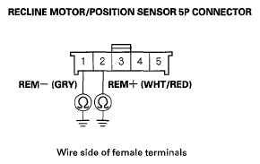 G05497280