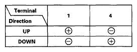 G05526688