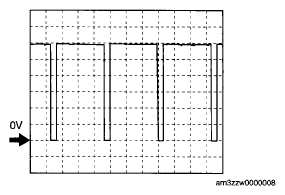 G05543206