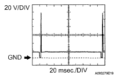 G05577192