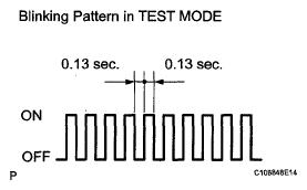 G05584970
