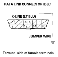 G05592191