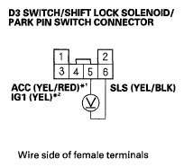 G05592624