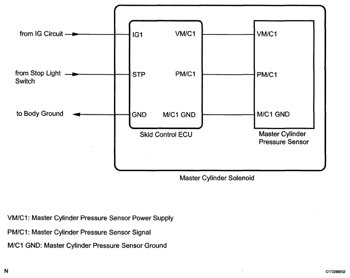 G05629888