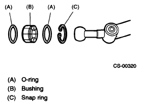 G05666218