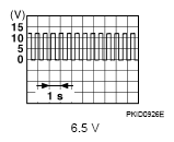 G05736314