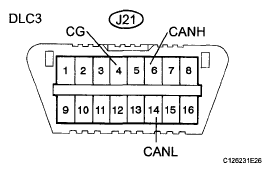 G05754113