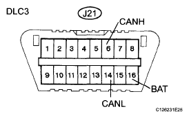 G05754114
