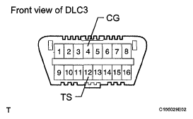 G05773953