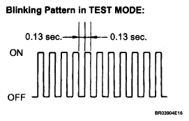 G05816291