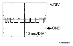 G05836049