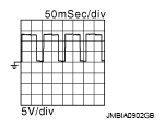 G05870015