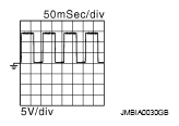 G05870019