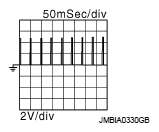 G05914708