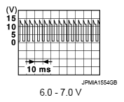 G05915710