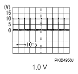 G05916110