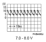 G05916933
