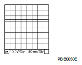 G05932528