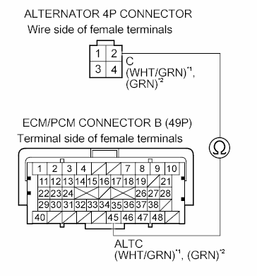 G05952308