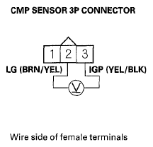 G05952903