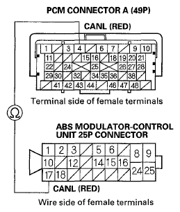 G05952936