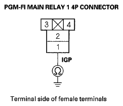 G05952980