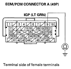 G05952994