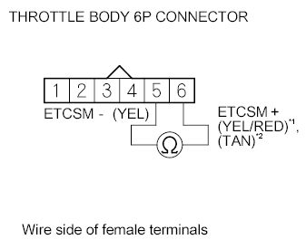 G05953055