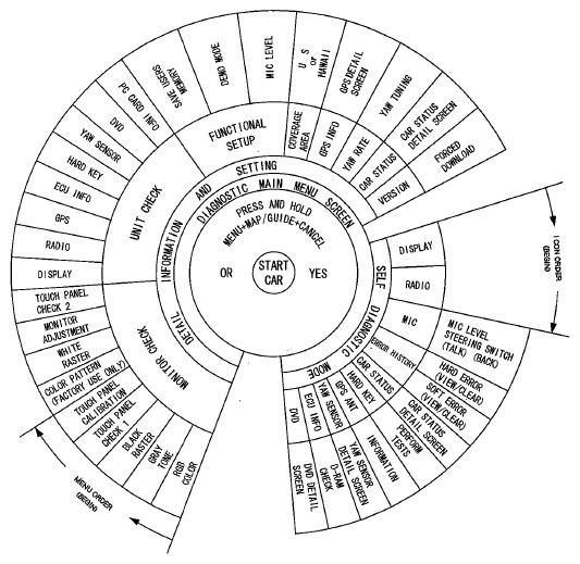 G05960294