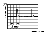G05975070
