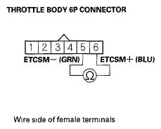 G05987493