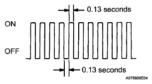 G06189773