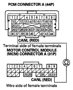 G06429332
