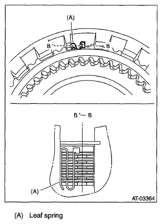 G06652165