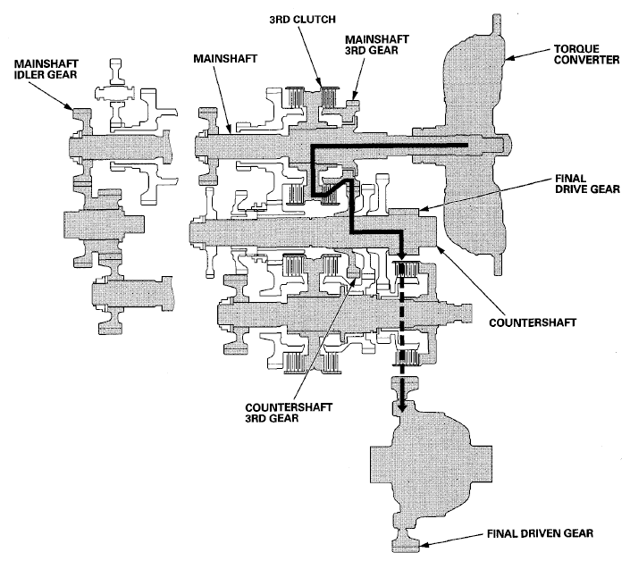 G06768287