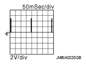 G07159833