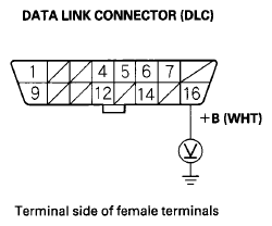 G07362037