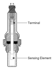 G07367828