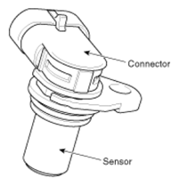 G07379732