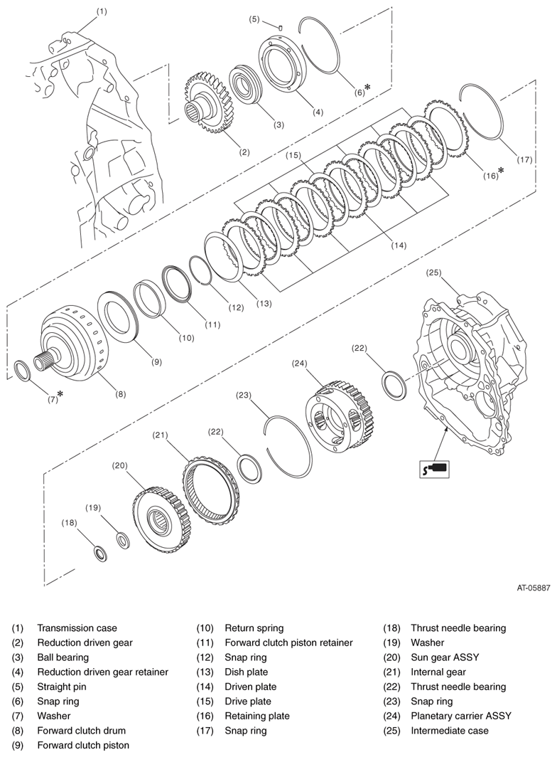 G07913233