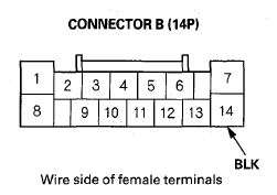 G08055260