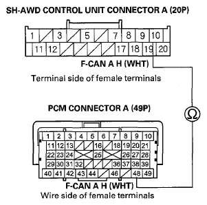 G08057133